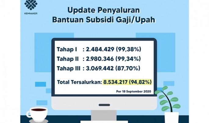 Foto/Dok-Kemenaker/ECONOMICZONE