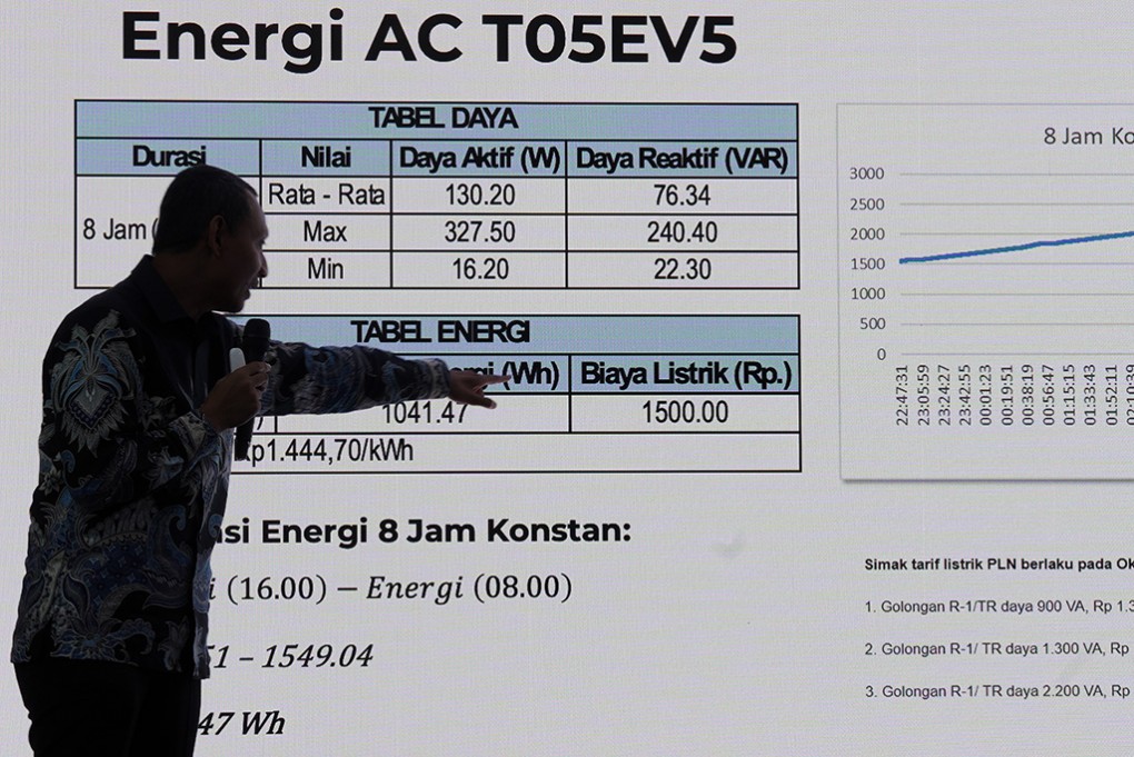 AC LG DualCool New Eco Terbukti Hemat Energi